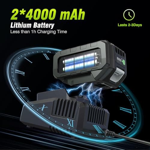 Cordless Impact Wrench, 406Ft-lbs (550N.m) Brushless 1/2 inch, 2800RPM High Torque Impact Gun, 2x 4.0Ah Battery, Charger, 4 Sockets, Electric Impact Wrench for Car Home