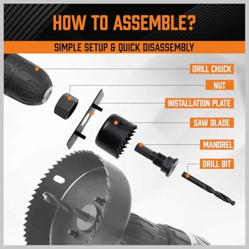 HORUSDY Hole Saw Set 24PCS Hole Saw Kit,Hole Saw Drill Bit Kit, 3/4"-6" (19-152mm) 17PCS Saw Blades, 2 Mandrels, 3 Drill Bit, Installation Plate, Hex Key, For Drywall, Soft Wood, Plywood, Plastic, PVC