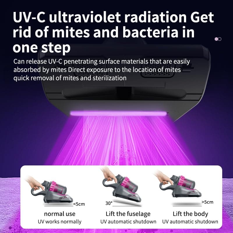 Cordless Vacuum Cleaner,Stick Vac with LED Screen,4 in 1 Mattress Vacuum, 1500mah Battery, Strong Suction,Suitable for Bed, car, Sofa, Carpet, pet Hair，Hardwood Floor
