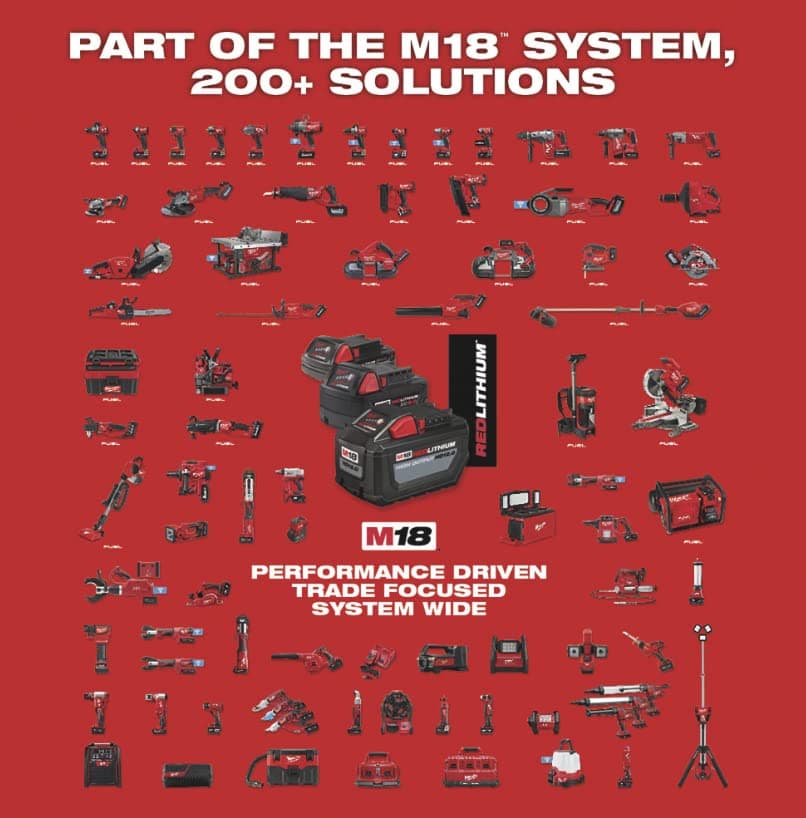 Milwaukee M18 Li-Ion Cordless Compact Electric Drill Driver — Tool Only, 1/2in. Keyless Chuck, 500 In./Lbs. Torque, 1800 RPM