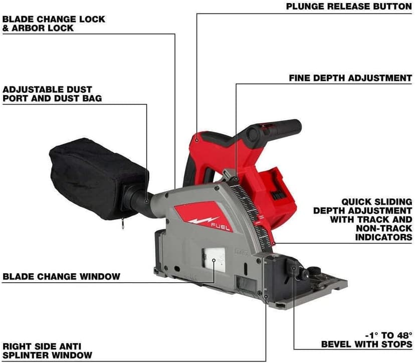 for Milwaukee 2831-20 M18 FUEL 18V 6-1/2" Cordless Plunge Track Saw - Bare Tool