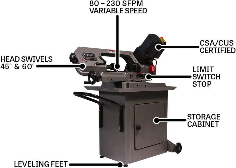 JET 5" x 6" Mitering Variable-Speed Horizontal Bandsaw, 1/2 HP, 115V 1Ph (Model HBS-56MVS)