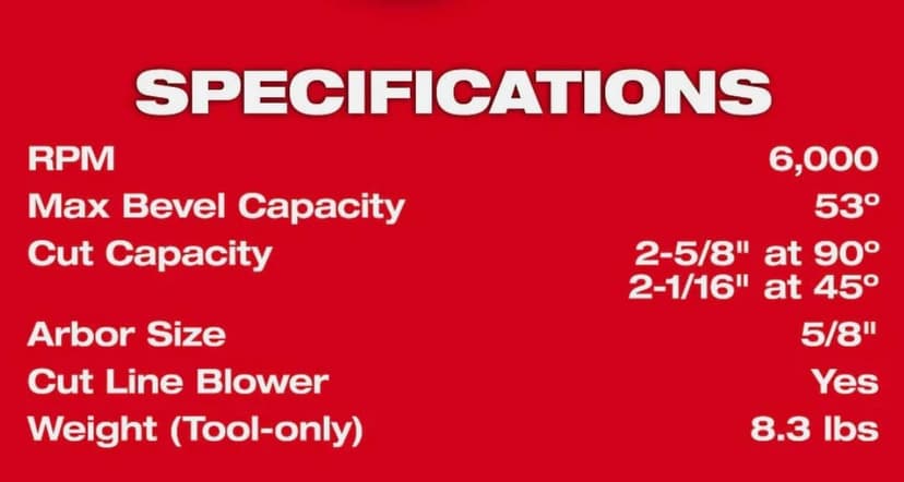 Fit For Milwaukee 2930-20 M18 FUEL 18V Lithium-Ion Cordless 7-1/4 in. Rear Handle Circular Saw (Tool-Only)