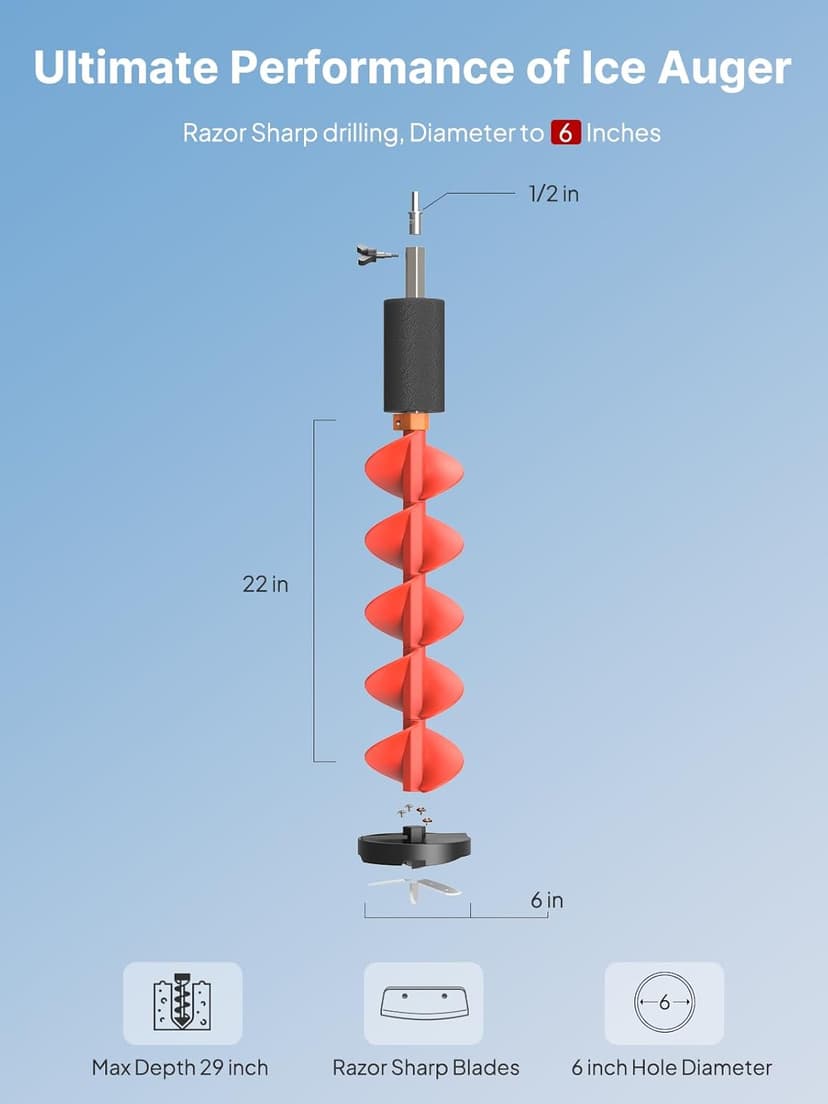 Eyoyo 6-8" Diameter Ice Auger Bit, 1 Set Replacement Blade & Blade Protector with 1/2 Inch Chunk Drill Adapter, Nylon Auger Convenient for Ice Fishing