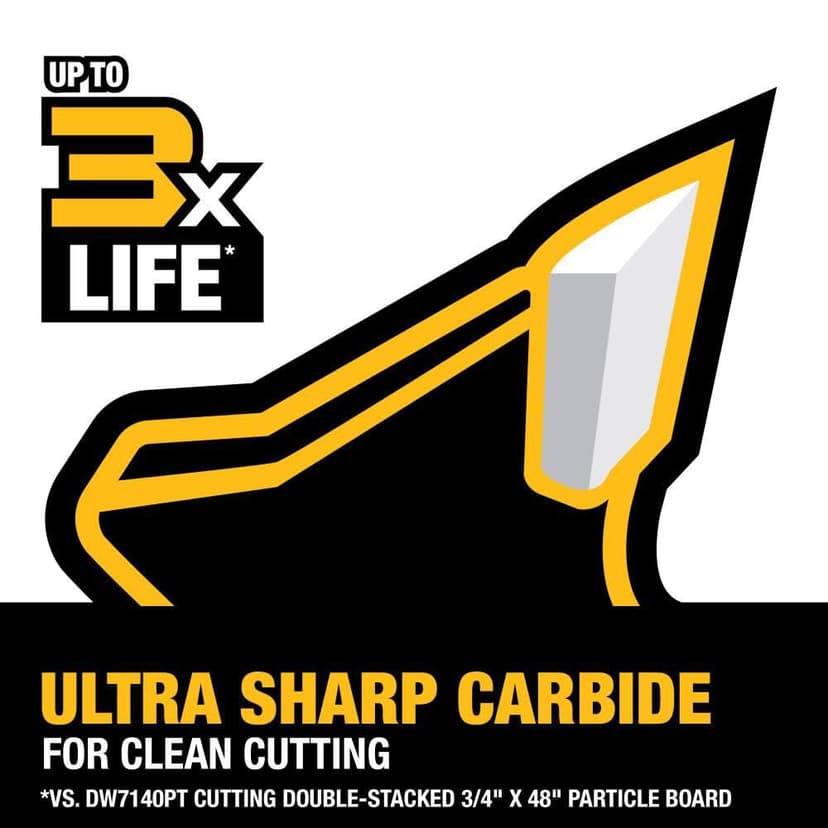 DEWALT Table Saw Blade, 10", 40 Tooth, with Fine Finish, Ultra Sharp Carbide (DWA11040)