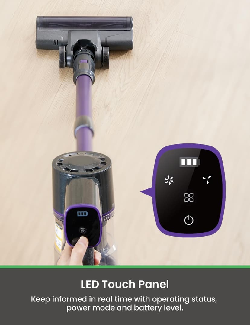 V8PRO Cordless Vacuum Cleaner for Home - 25Kpa Stick Vacuum with Self Standing Design, Max 35Min Runtime, 6 in 1 Lightweight Vacuum for Hardwood Floors and Carpet Pet Hair Car (Purple)