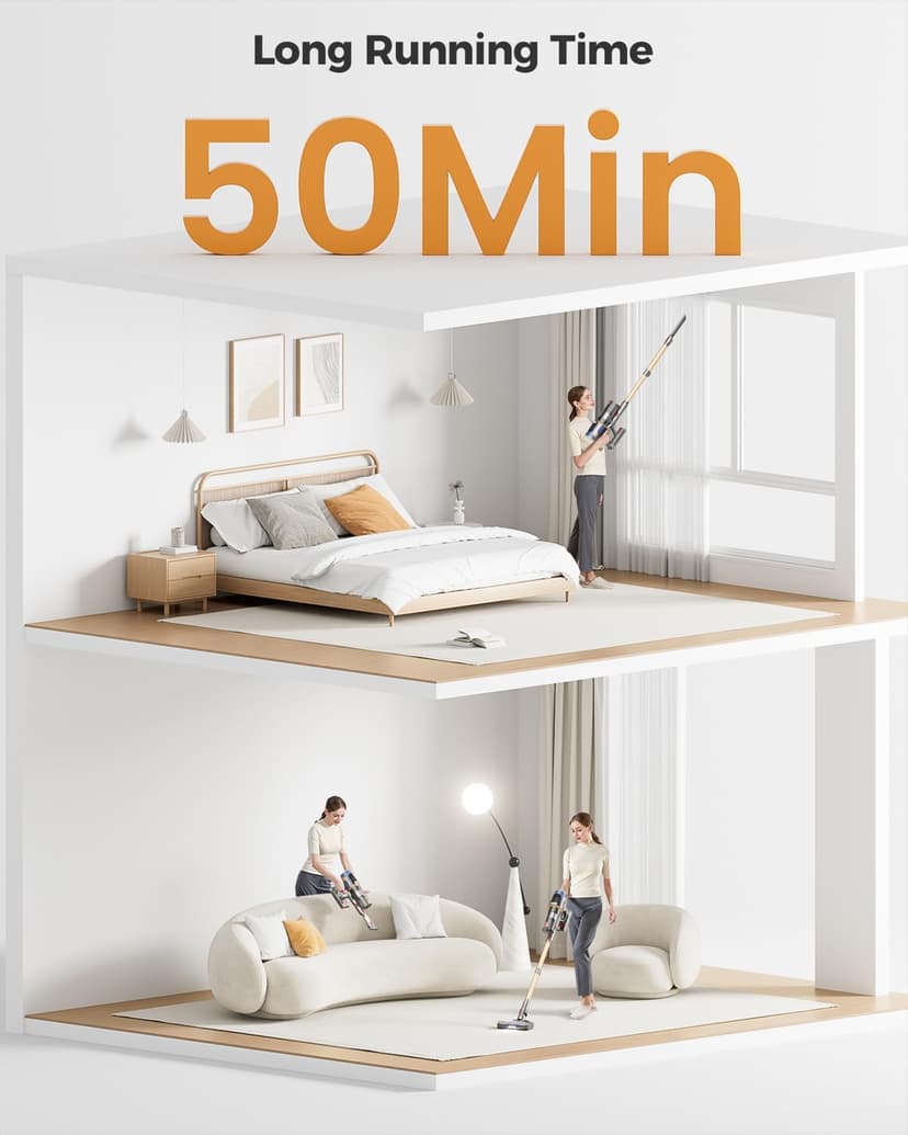 Cordless Vacuum Cleaner, 30Kpa Vacuum Cleaners for Home, Max 50Mins Runtime, Anti-Tangle Stick Vacuum, LED Screen, 1.5L Dust Cup, Rechargeable Lightweight Vacuum for Hardwood Floor, Carpets, Pet Hair