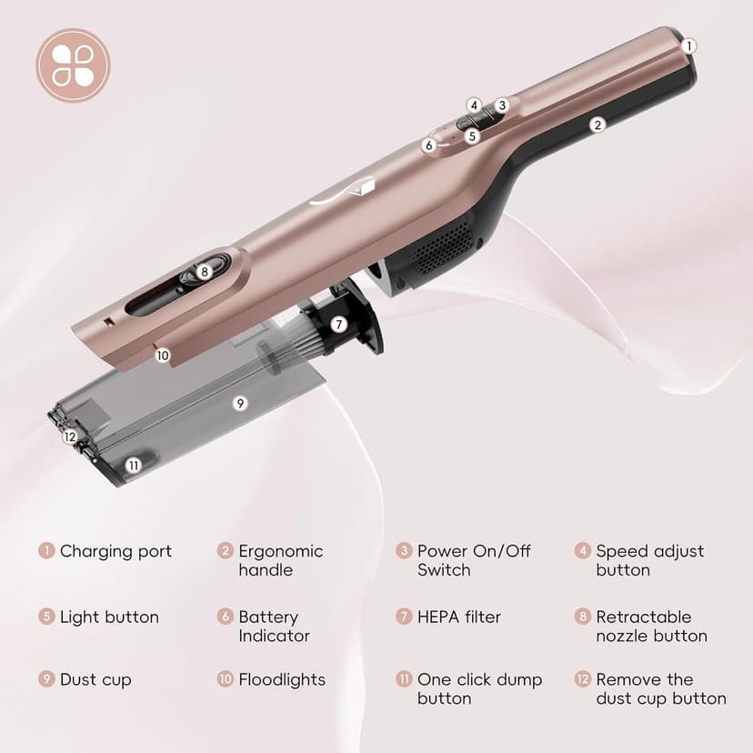 Cordless Handheld Vacuum, Lightweight Portable Hand Vacuum Cleaner with LED Light,Rechargeable Hand Held Vacuum with Charging Dock, Powerful Suction for Office, Home,Car, Rose Gold