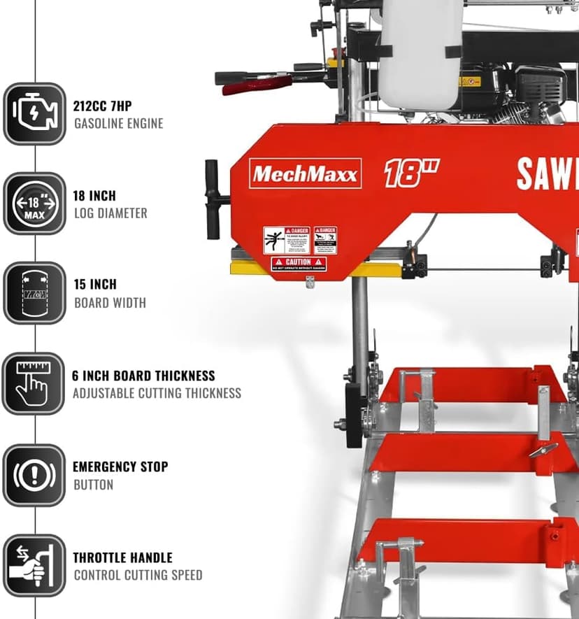 212cc 7HP Gasoline Engine,18'' Log Diameter,8'1'' Cutting Length,15" Board Width And 7'' Board Thickness,10' Track Length,Portable Wood Sawmill Chain Saw,Model SM-18