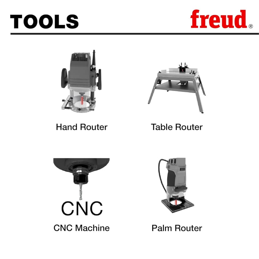 Freud Double Flute Straight Bit with Tico Hi-Density Carbide for Maximum Performance - 2 Cutters, 24000 RPM, 3/4" Height, 3/4" Diameter, 2-1/8" Length, 1/4" Shank - 04-140