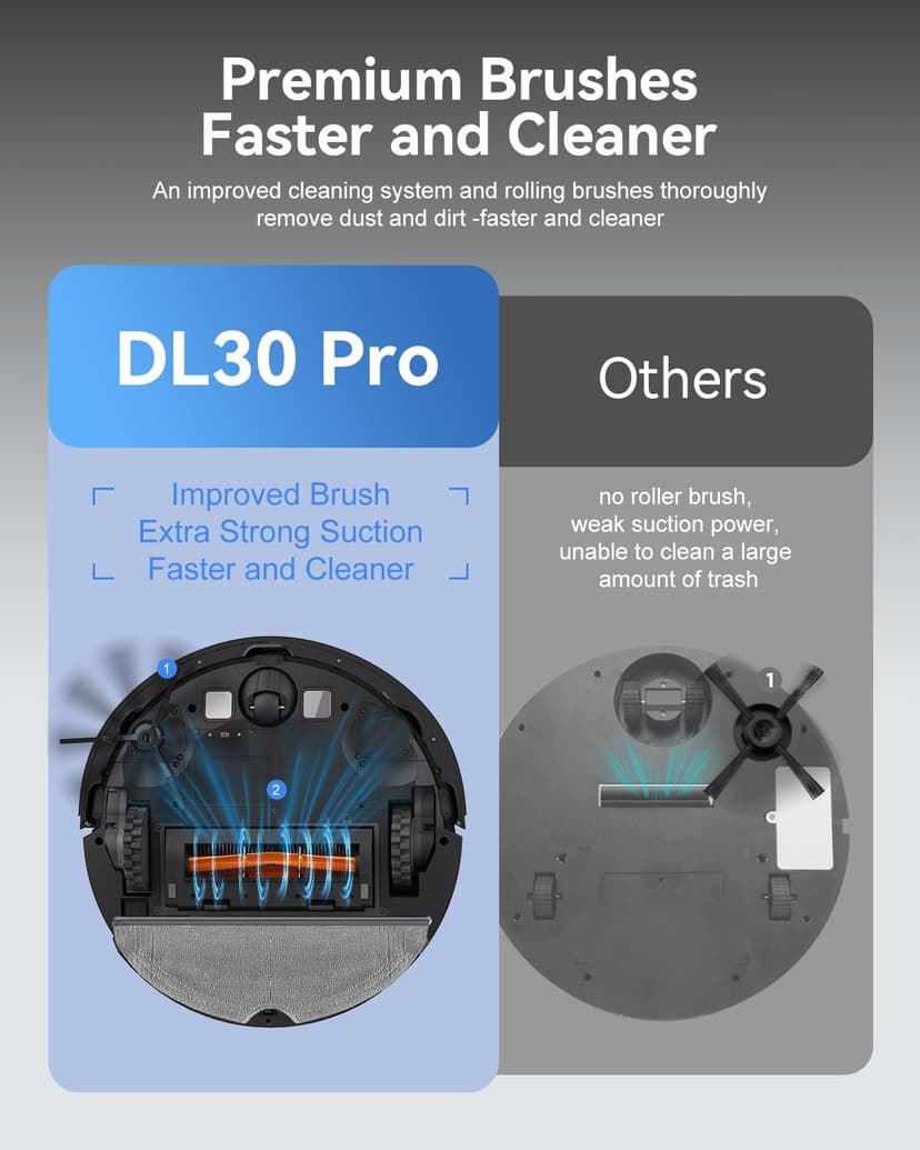 Robot Vacuum and Mop Combo, LiDAR Navigation with Ultra Slim Design, Smart Mapping Robotic Vacuum Cleaner, 9000Pa Suction, Customizable Cleaning for Pet Hair, Carpets, and Hard Floors