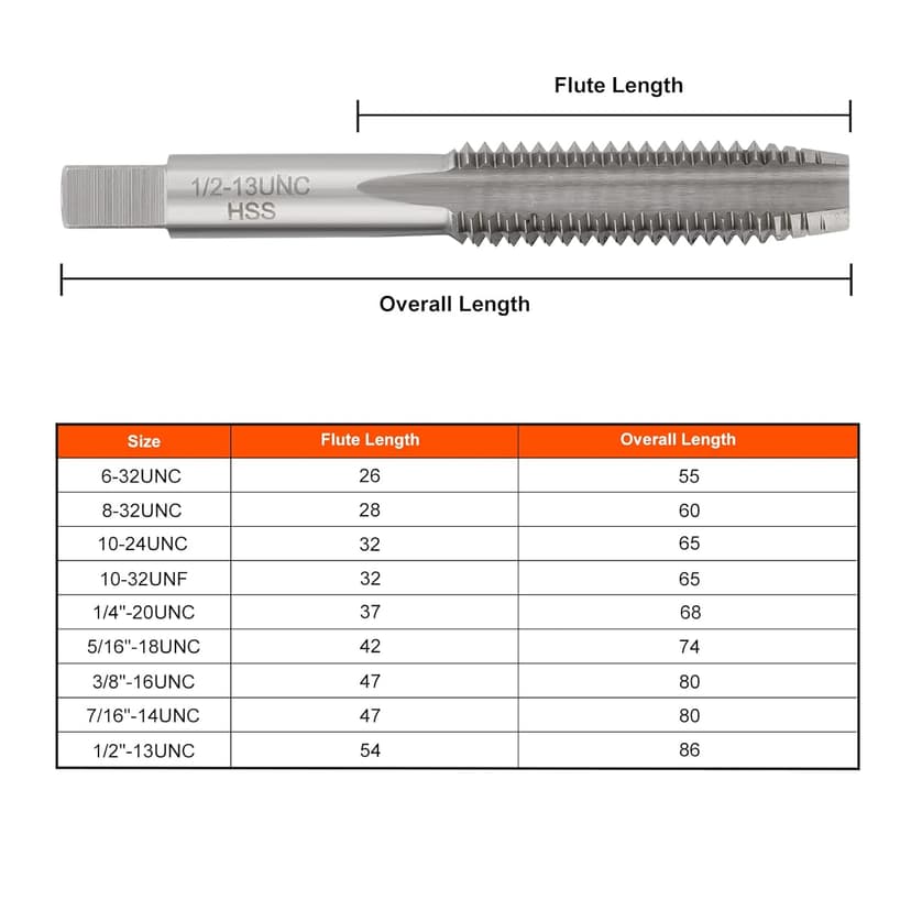 COMOWARE Drill and Tap Sets, HSS Jobber Length Drill Bits with Metal Indexed Case | 18-Piece, 6-32 to 1/2"-13 Tap Sizes