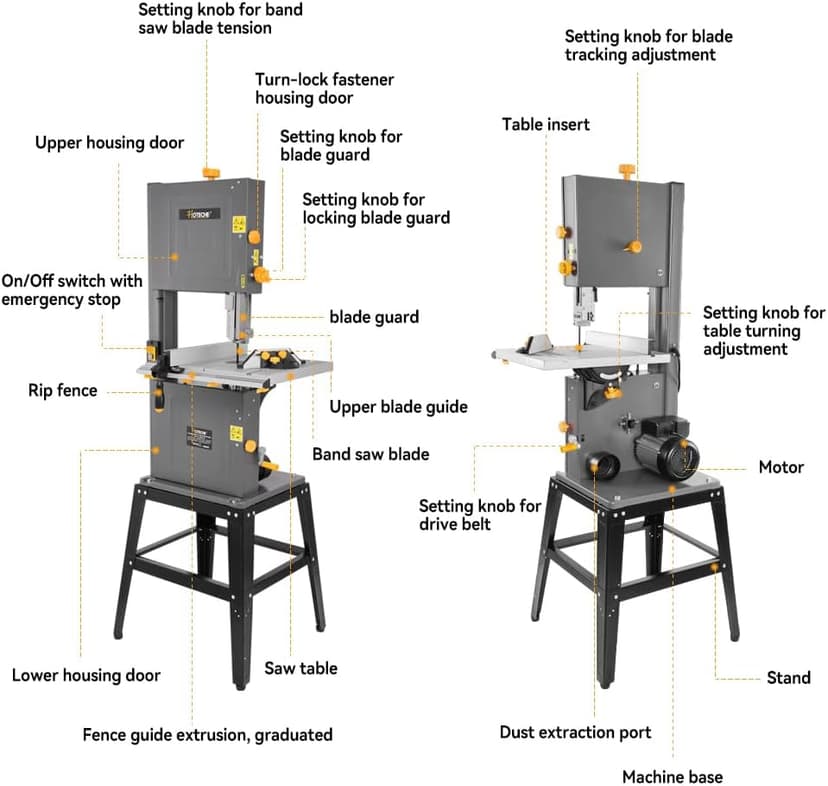 Hoteche 12-Inch Band Saw 7-Amp Two-Speed Benchtop with Stand for Woodworking and Metal Cutting, 1HP