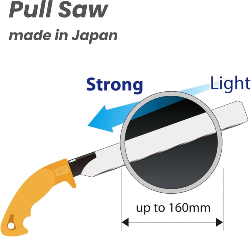 PVC Pipe Saw, Japanese Pull Saw for PVC & PE Pipes, Plastic & Acrylic Plates, Blade Replaceable (PVC240)