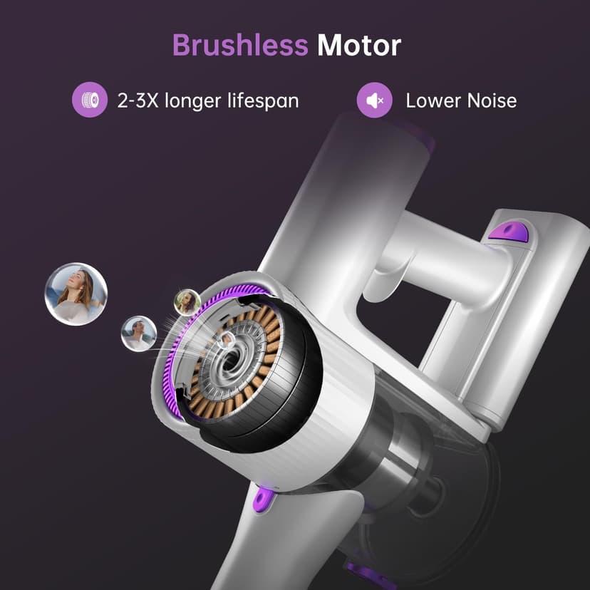 FABULETTA Cordless Vacuum Cleaner for Home, 500W Lightweight Vacuum Cleaner with MAX 50 Min Detachable Battery, Brushless Motor, 6 in 1 Stick Vacuum for Hardwood Floors and Carpet Pet Hair Car（Purple）