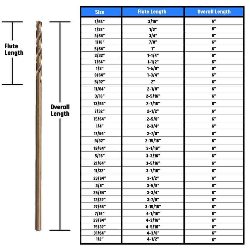 Drill America - GLBCOX69/32 9/32" x 6" Cobalt Aircraft Extension Drill Bit, GLBCO Series