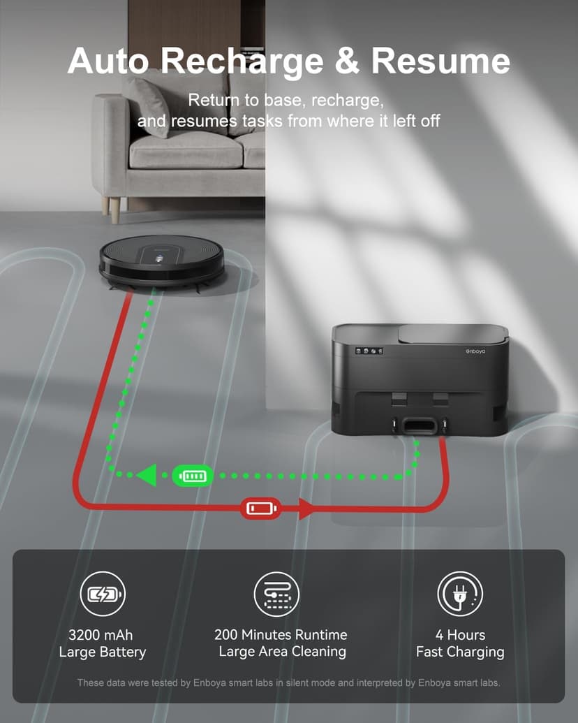 Robot Vacuum Cleaner with Self-Emptying Base – 9000Pa Suction, 85 Days of Dust Storage, Wi-Fi/App/Alexa Control – Ideal for Hard Floors, Low Carpets, and Pet Hair