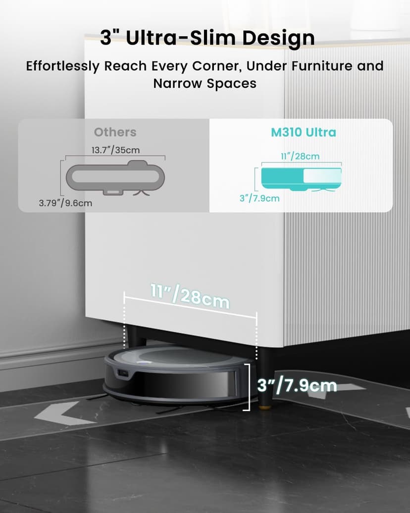 Lefant M310 Ultra Robot Vacuum and Mop, 6000Pa Suction-Slim Robotic Cleaner with ToF LiDAR Navigation, Accurate Obstacle Avoidance, WiFi/App/Alexa Control, 170min Runtime, for Pet Hair and Home