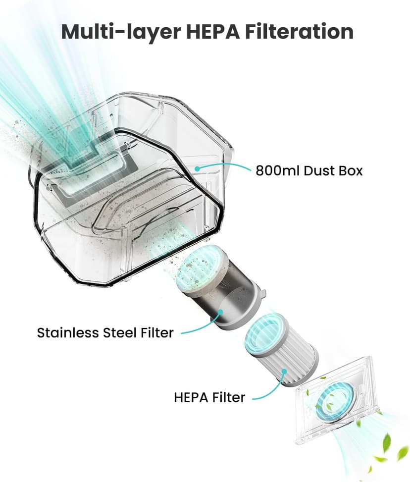 Lefant M320 Robot Vacuum Cleaner, Carpet Detection, 6,000 Pa Suction, Low Noise, 800ml Visible Dustbin, 210 Mins Runtime, Self-Charging, Works with Alexa, Ideal for Hard Floor, Pet Hair, Black