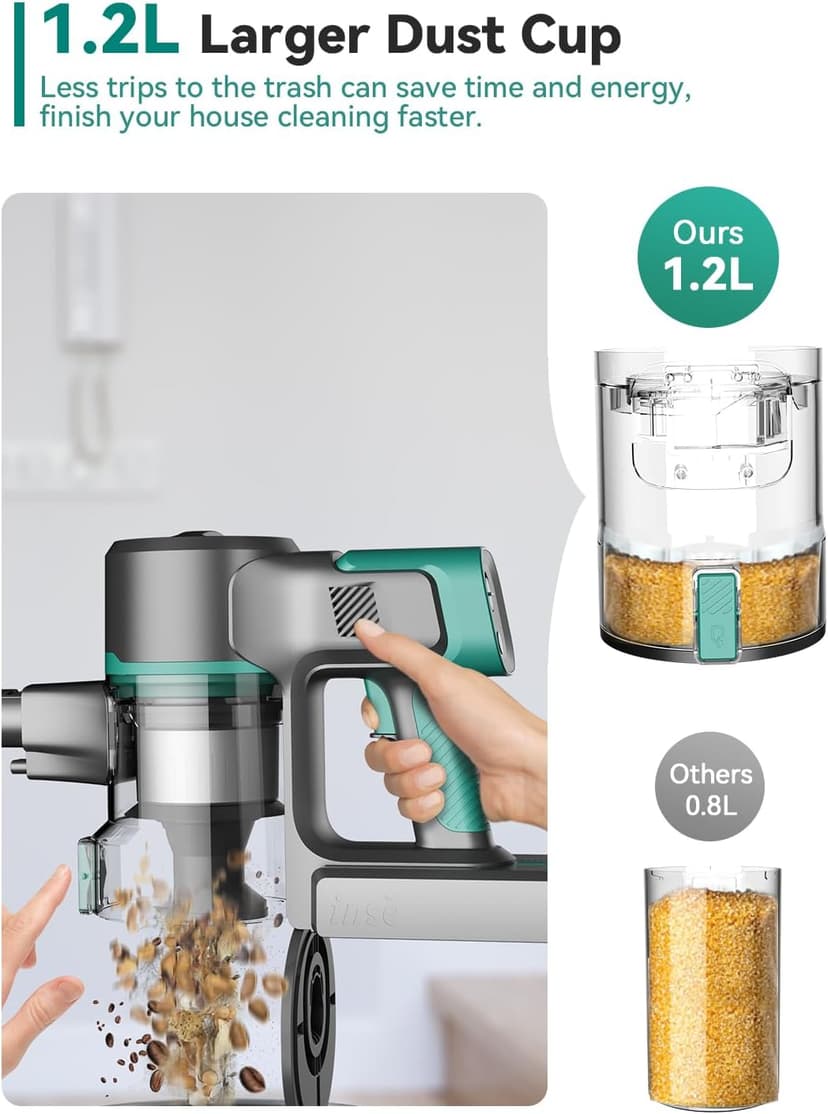 DEVOAC S10K Cordless Vacuum Cleaner for Home, 6-in-1 Lightweight Stick Vacuum with Powerful Suction, Rechargeable Battery Up to 45mins, Handheld Vacuum Cleaners for Hardwood Floor, Carpet, Pet Hair