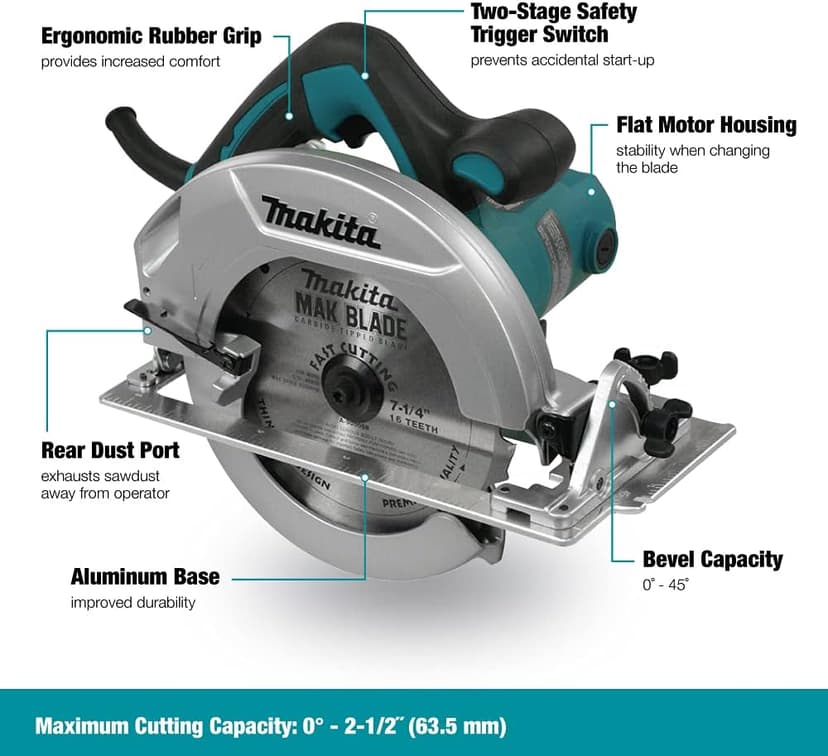 Makita HS7600 Circular Saw, 7-1/4"