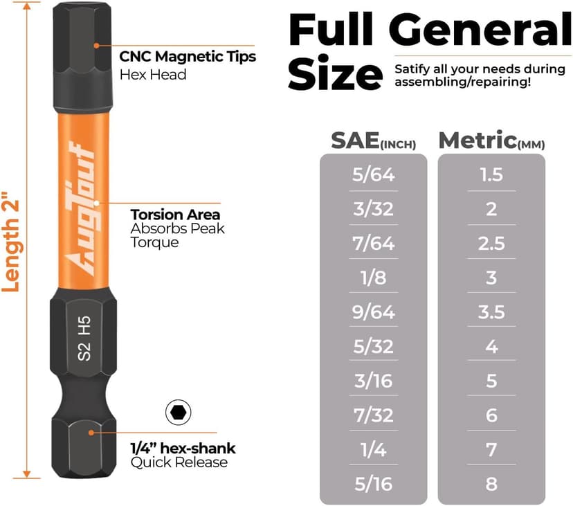 toolant Impact Hex Head Allen Wrench Drill Bit Set 20pcs (Metric&SAE), 1/4” Hex-Shank S2 Steel Hex Bits Set, CNC Machined Tips with Magnetism, 2” Long with Storage Box