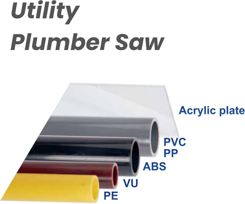 PVC Pipe Saw, Japanese Pull Saw for PVC & PE Pipes, Plastic & Acrylic Plates, Blade Replaceable (PVC240)