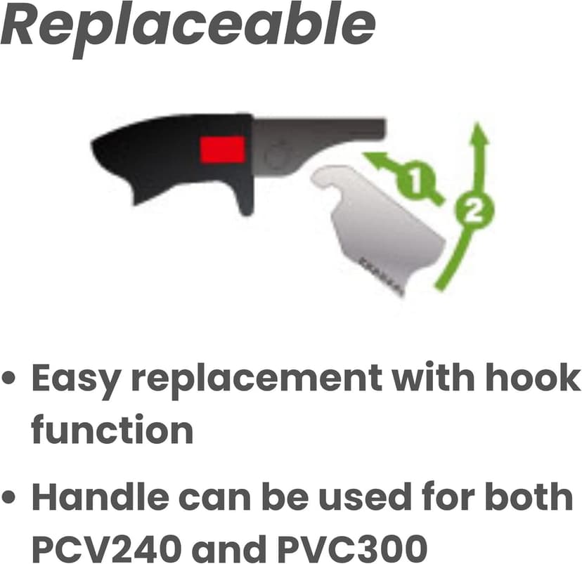 PVC Pipe Saw, Japanese Pull Saw for PVC & PE Pipes, Plastic & Acrylic Plates, Blade Replaceable (PVC240)