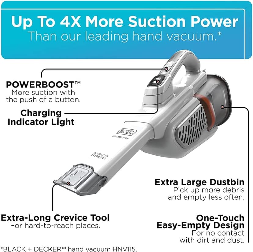 BLACK+DECKER Dustbuster Handheld Vacuum, Cordless, AdvancedClean+, White (HHVK320J10)
