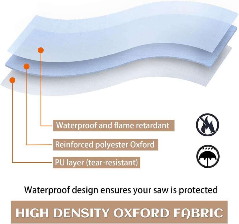 GARVIN Miter Saw Dust Collection Hood with Light, Dust Solution for Table Miter Saw, Chop Saw Hood Dust Collector Attachment, Accessory Holes, with Storage Bag, Fits All Miter Saws Khaki