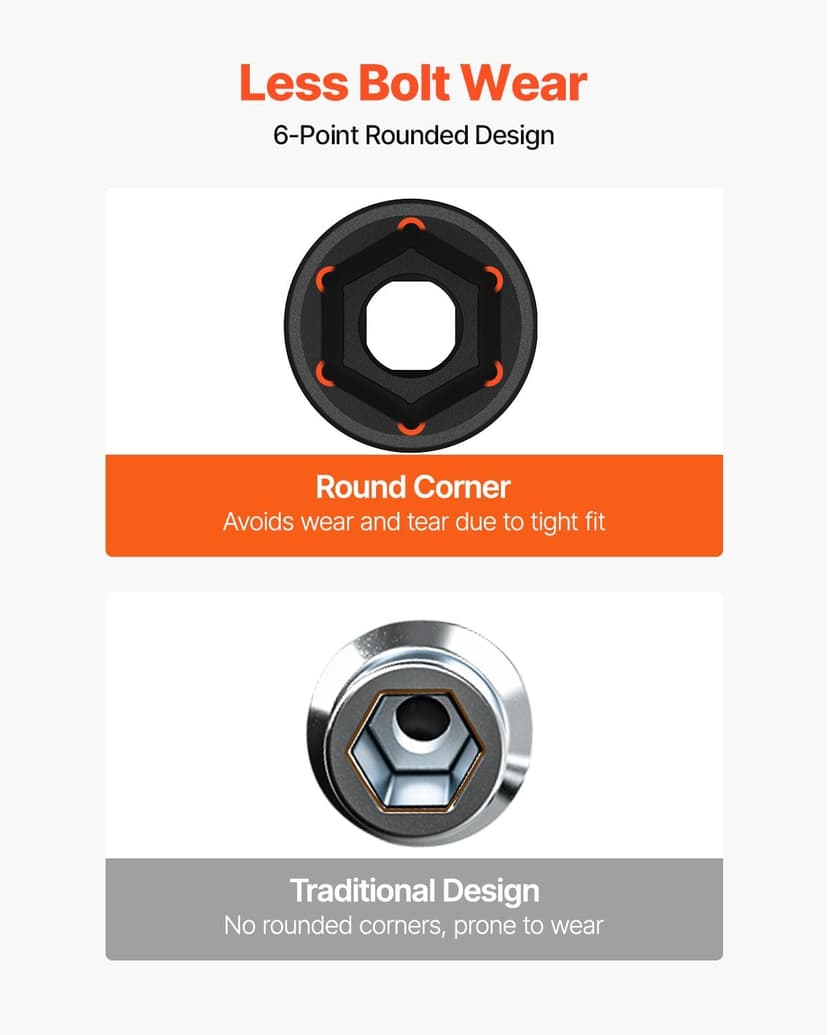 VEVOR Impact Socket Set 1/2" Socket Set 43 Piece Deep & Shallow SAE 3/8" to 1-1/2", 6 Point Cr-Mo Alloy Steel for Auto Repair, Easy-to-Read Size Markings, Rugged Construction, Storage Case