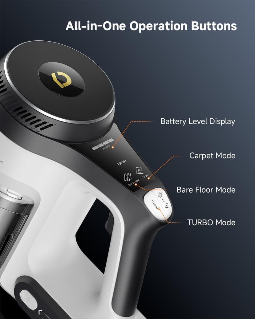 YONNDER Cordless Vacuum Cleaner, 45KPA/550W/50Mins Powerful Stick Vacuum for Home, Anti-Tangle, Self-Standing, Lightweigh, Charging Dock, Vacuum Cleaner for Hardwood Floor/Carpet/Pet Hair/Car, M1