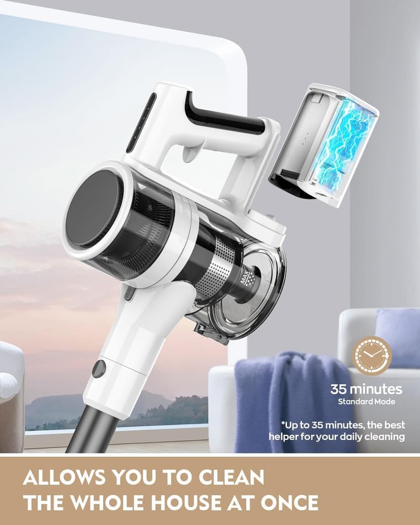 Cordless Vacuum Cleaner, 80,000 RPM Motor and Power Filtration, Stick Vacuum with 2200 mAh Battery, 35 Mins Worktime, 2 Modes, Rotated Multi-Heads, Height-Adjustable Vacuum for Home (Harbor White)