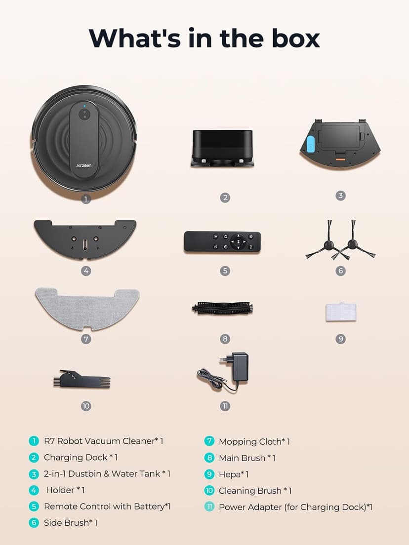 Robot Vacuum Cleaner with 3000Pa Suction,Personalized Cleaning Settings,Auto Self-Charging Robotic Vacuum,Carpet Booster,App/Alexa/Remote Control, Ideal for Pet Hair/Hard Floor/Carpet,R7
