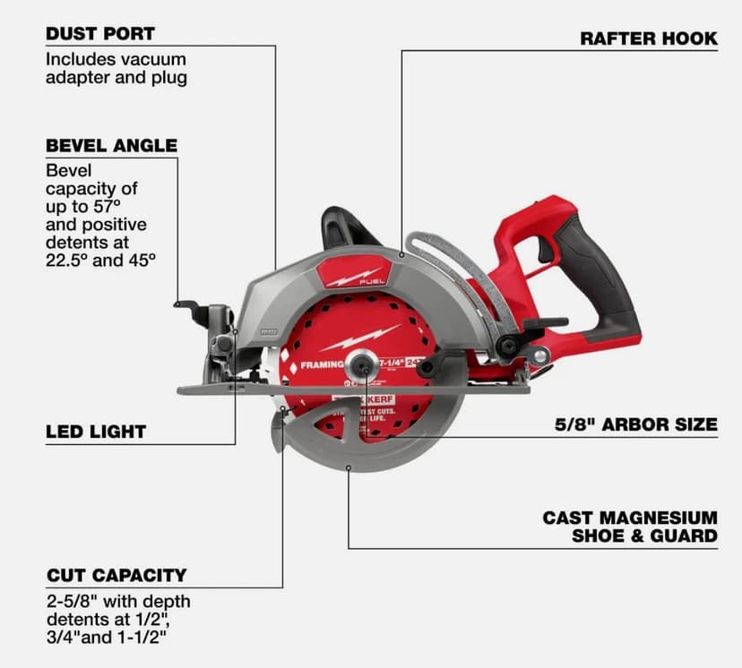 Fit For Milwaukee 2930-20 M18 FUEL 18V Lithium-Ion Cordless 7-1/4 in. Rear Handle Circular Saw (Tool-Only)