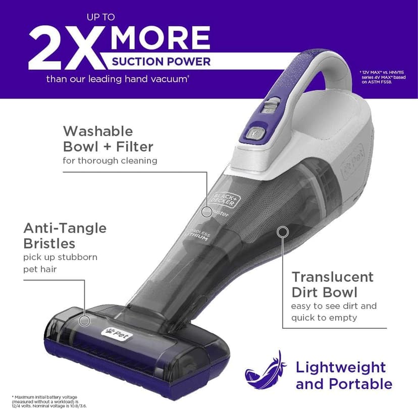 BLACK+DECKER dustbuster QuickClean Pet Cordless Handheld Vacuum with Motorized Upholstery Brush, White (HLVB315JP07)