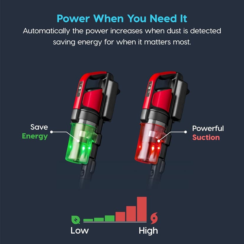IRIS USA Cordless Vacuum Cleaner for Home, Rechargeable, Ultra Lightweight, 50-Minute Runtime Fast Charging, 230W, Carpet, Hard Floor, Tile, Non-Slip Lean Support Design, LED Dust Sensor, Black