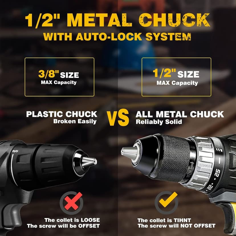 RIDA Cordless Drill Power Drill Cordless 20V 1/2'' Keyless Metal Chuck 355 In-lb(40N.m) Torque with 2.0AH Li-ion Battery & Fast Charger, Variable Speed, 25+1 Position and 22pcs Bits