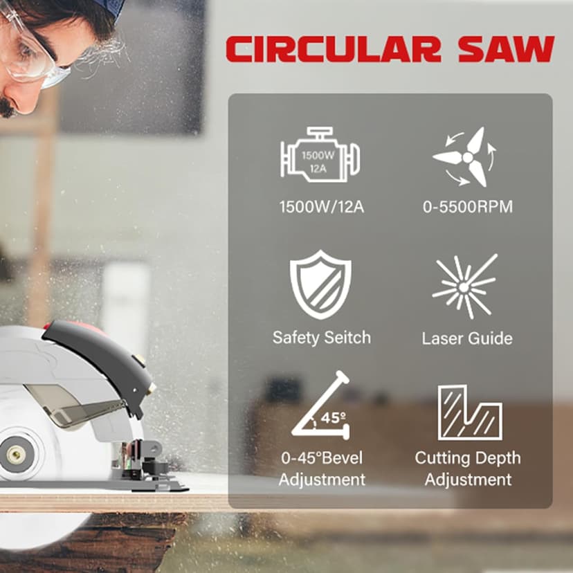 Mini Circular Saw, Circular Saw, Corded Circular Saw 12A 5500RPM Power Circular Saw with 7-1/4'' Saw Blade and Guide 2.45'' (90°) & 1.81'' (45°) Max Cutting Depth for Wood Plastic (1)