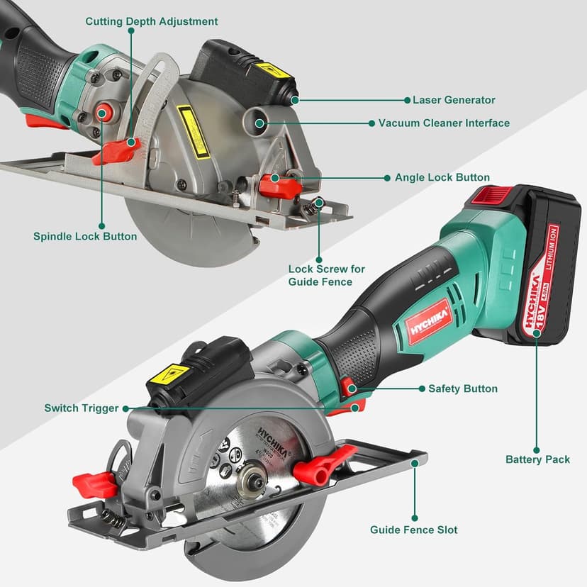 HYCHIKA Cordless Circular Saw, 18V Mini Circular Saw with 4.0Ah Battery, 3 Blades(4-1/2",4-9/10"), 3500RPM Max Cuting Depth:90°(48mm)/45°(32mm), Compact Circular Saw for Wood, Plastic and Soft Metal