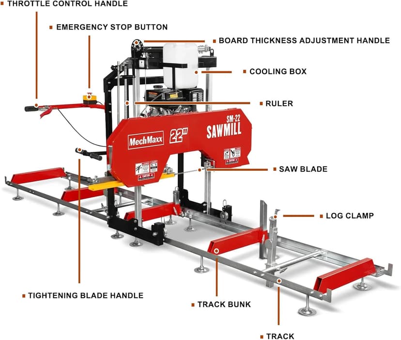 22" inch Portable Sawmill, 270cc 9HP Gasoline Engine, 20" Board Width, 13' Track Length, Model SM-22