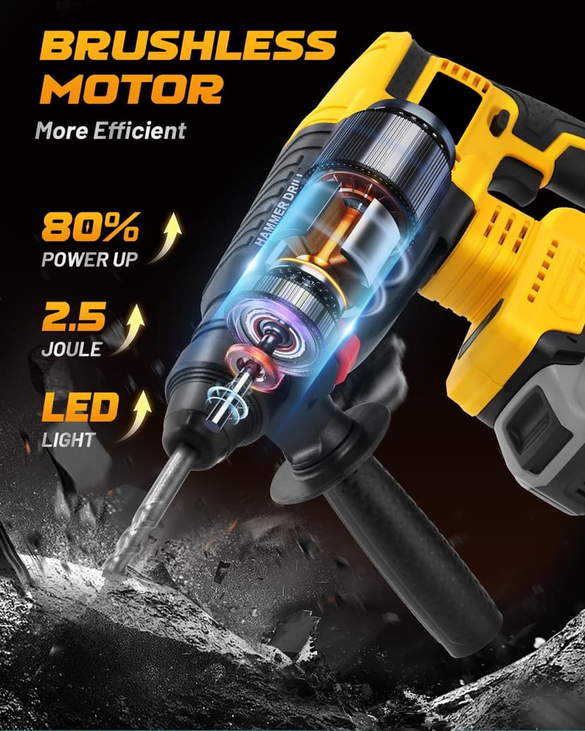 Cordless SDS Hammer Drill for Dewalt 20V MAX Battery, Brushless Rotary Hammer Drill with Safety Clutch for Concrete/Masonry (No Battery)