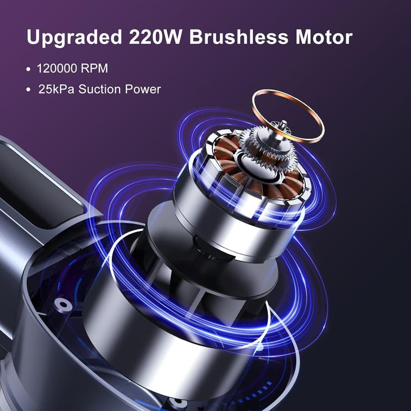 Lubluelu Cordless Vacuum Cleaner, Stick Vacuum Cordless Rechargeable with Lightweight 235W Brushless Motor, Self-Standing and Handheld Design for Carpet, Hard Floor and Pet Hair (Purple)