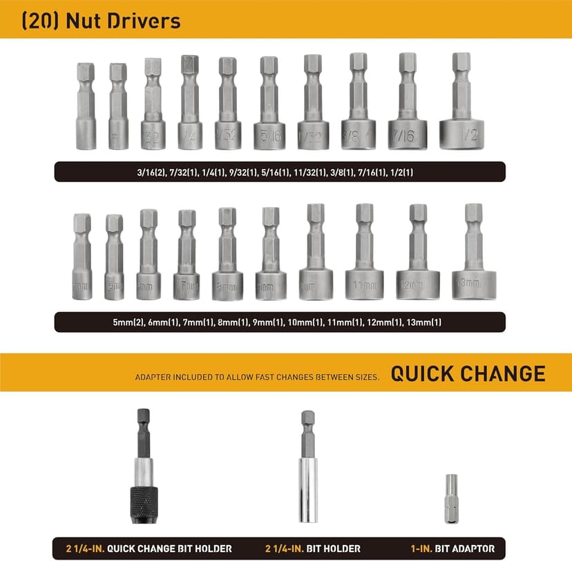 Jackson Palmer 236 Piece Ultimate Screwdriver Bit Set, High Grade Carbon Steel, Includes Hard-to-Find Security Bits & Micro Bits