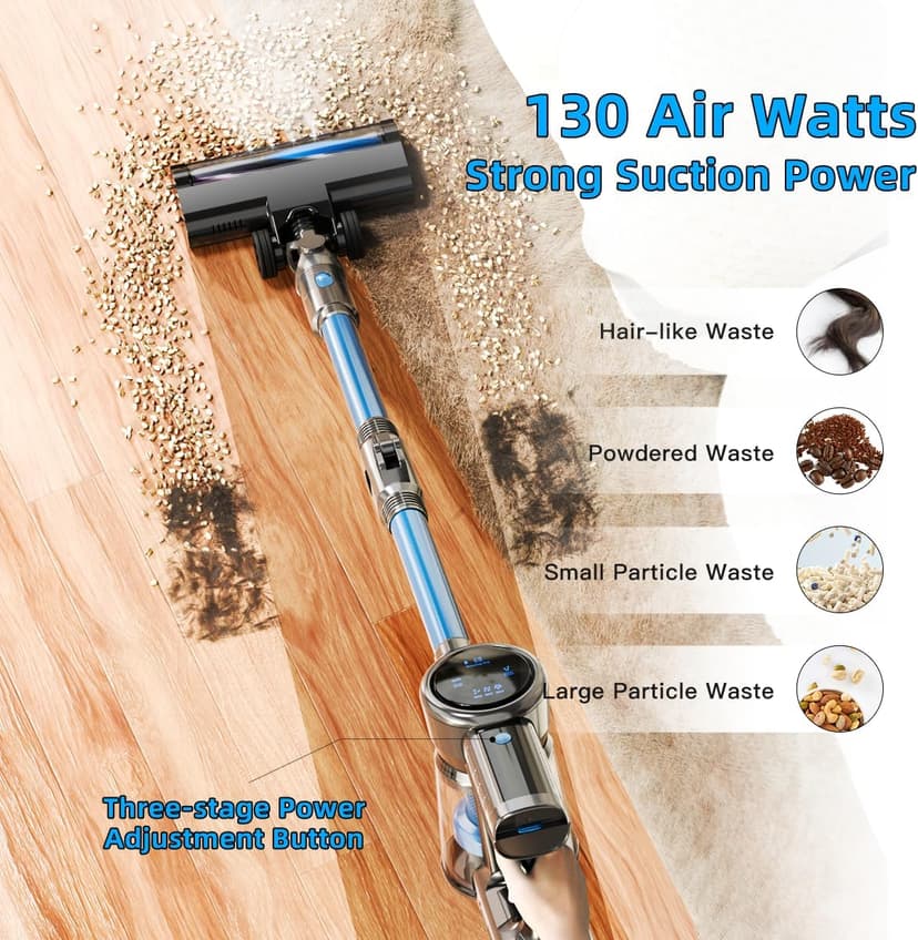 Cordless Vacuum Cleaner, 28KPA Suction Stick Vacuum with LED Headlight, 3 Modes 6-in-1 Lightweight Cordless Vacuum with 40Mins Detachable Battery Vacuum Cleaners for Home Hard Floor Carpet (Blue)