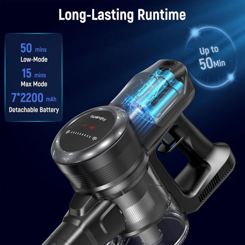 FABULETTA Cordless Vacuum Cleaner, 35Kpa Vacuum Cleaners for Home, Max 50 Mins Runtime, Self-Standing Design, 5-Layer Filtration System, Anti-Tangle Brush, LED Display, Lightweight