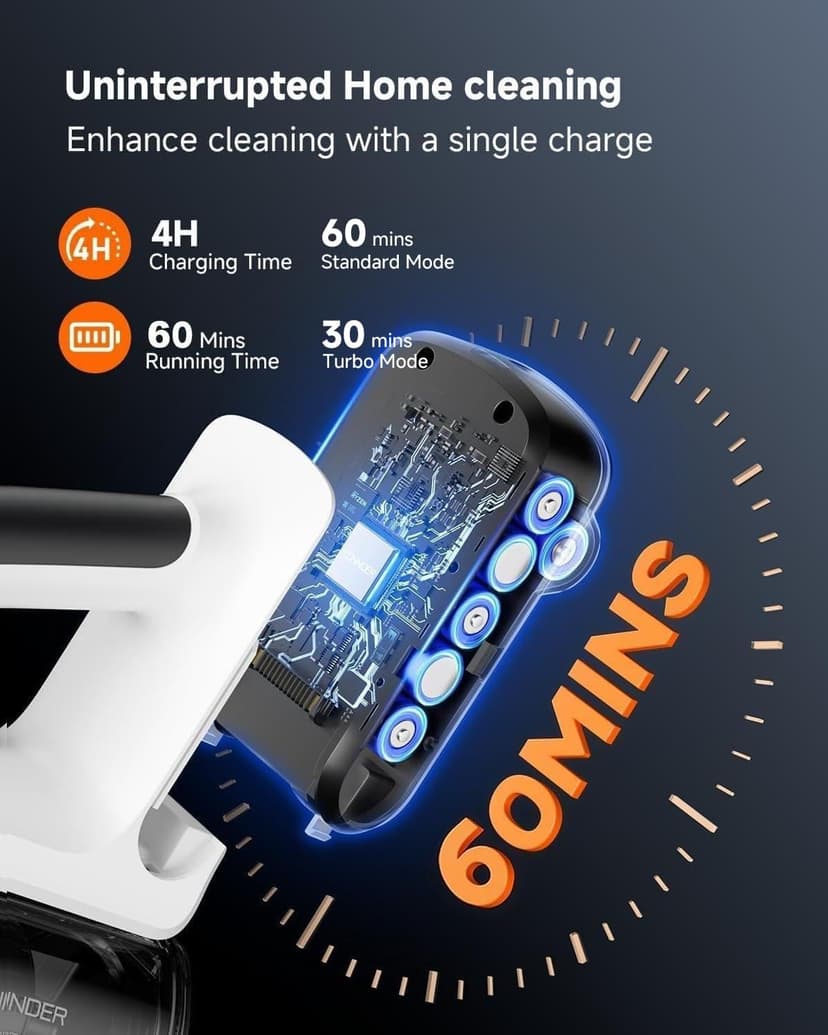 YONNDER Cordless Vacuum Cleaner, 45KPA/550W/50Mins Powerful Stick Vacuum for Home, Anti-Tangle, Self-Standing, Lightweigh, Charging Dock, Vacuum Cleaner for Hardwood Floor/Carpet/Pet Hair/Car, M1