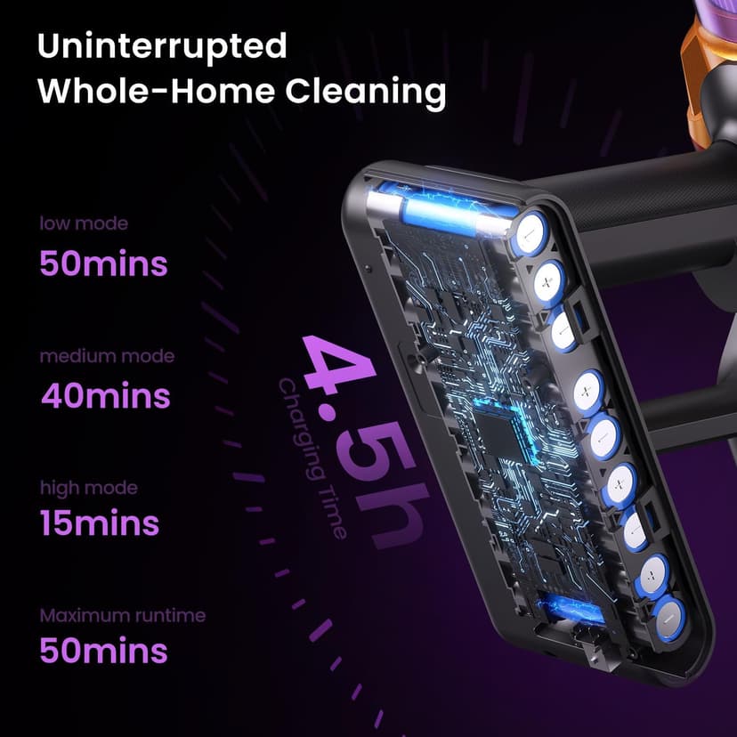 Xlife 550W Cordless Vacuum Cleaner 48KPa Powerful Suction, Long Runtime, Green Light Dust Detection, Adjustable Stick, Tangle-Free Brush for Pet Hair/Carpet/Hardwood Floors-P12