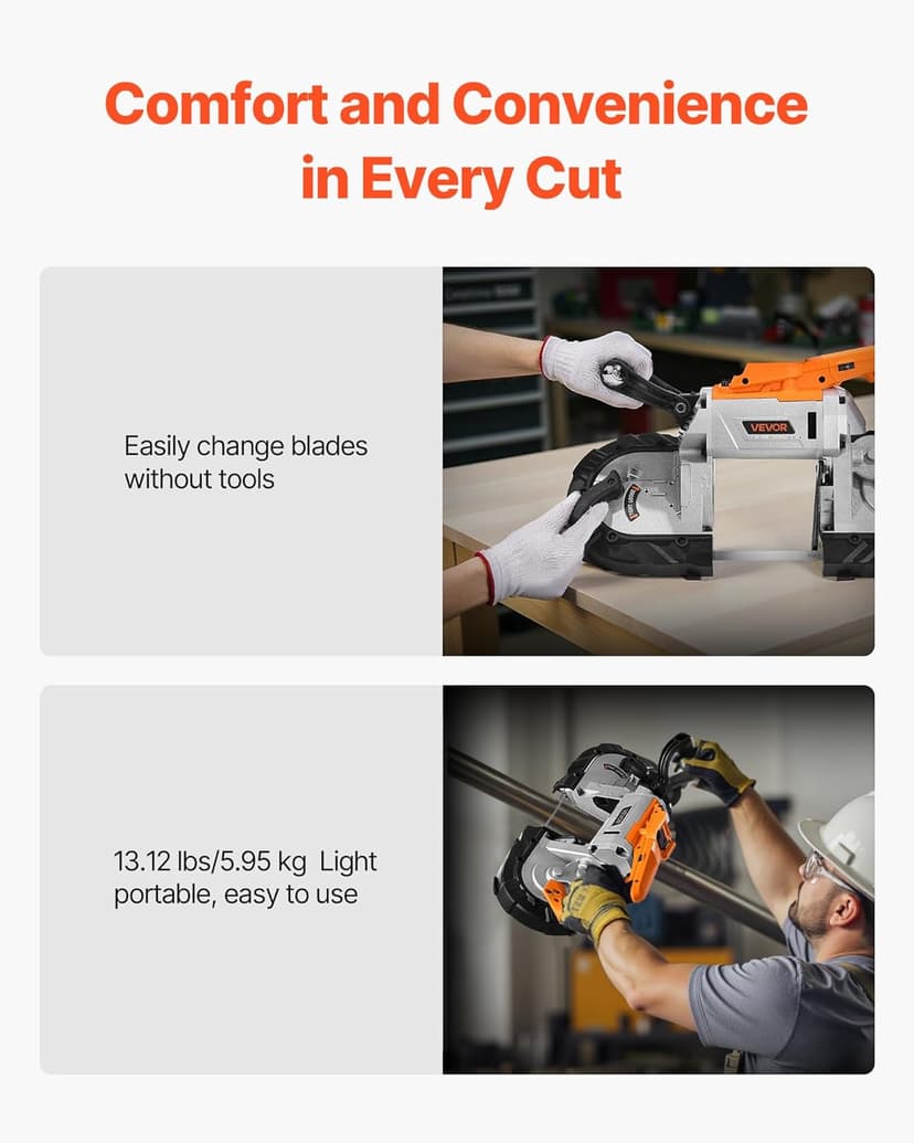 VEVOR 20V Portable Band Saw, 5 in Deep Cut, 360W Cordless Compact Bandsaw with Brushless Motor, Adjustable Speed, for Cutting Metal, Wood, Compatible with Makita Batteries (Bare Tool Only)