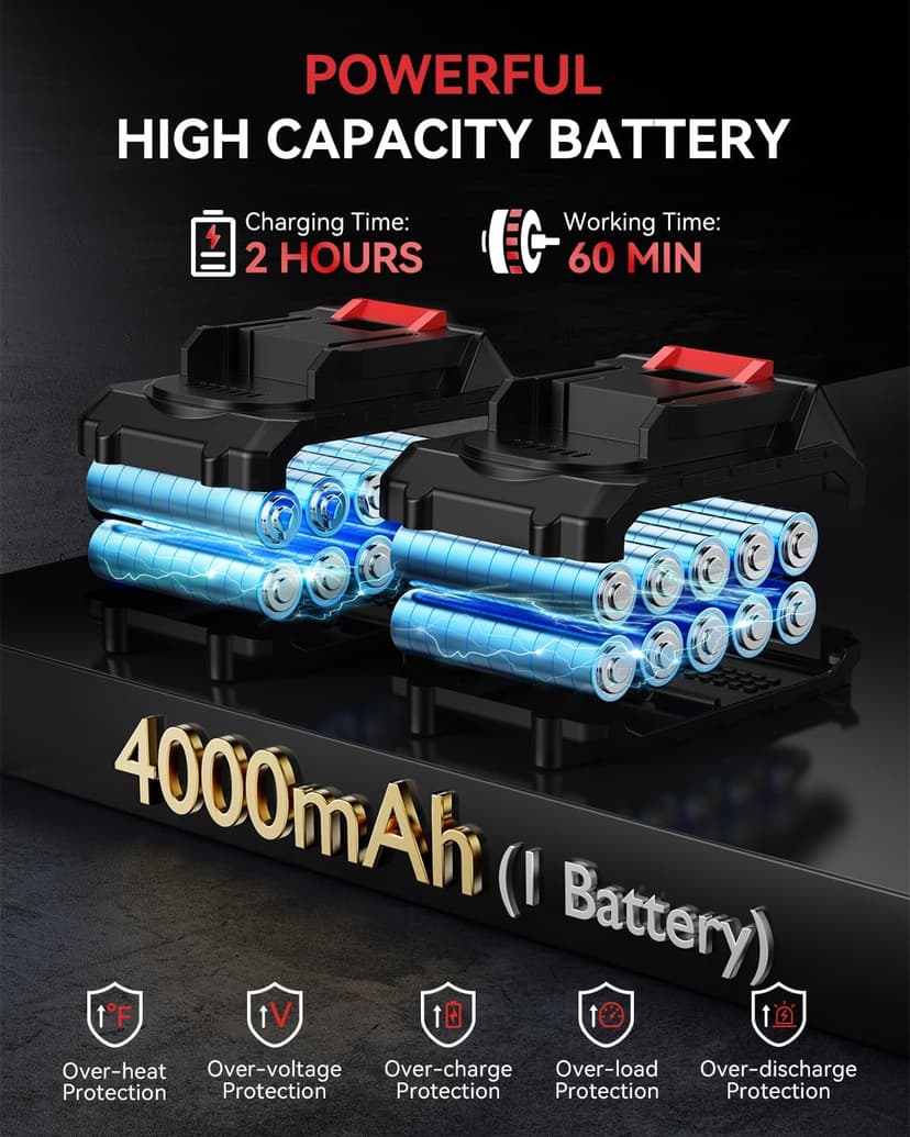 Cordless Reciprocating Saw 21V Brushless Motor with 2x4.0Ah Batteries, 3500 SPM High-Speed Cutting, 8 Premium Blades for Wood, Metal, PVC Pipe, Lightweight & Professional Power Tool